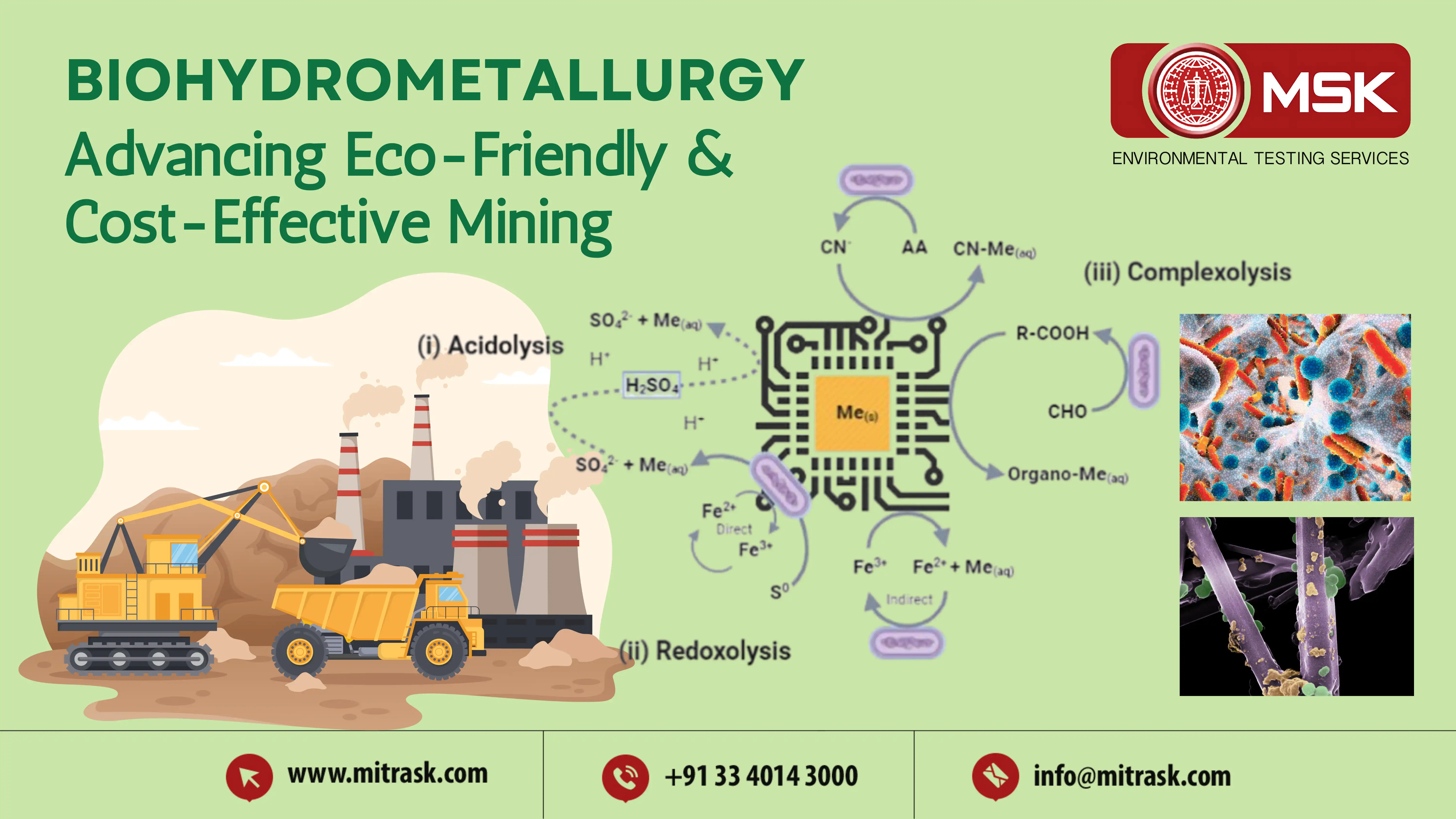 Biohydrometallurgy- towards eco-friendly and economic mining